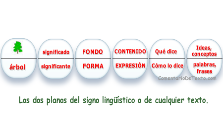 dos-planos-signox dos-planos-signox